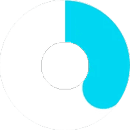 Short-Term Contracts