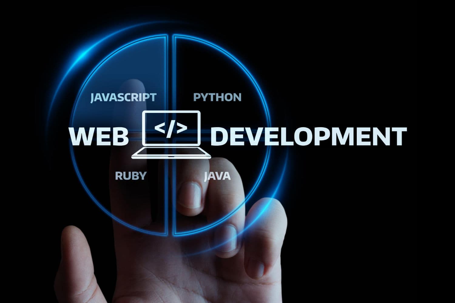 Exploring the Future of Web Development