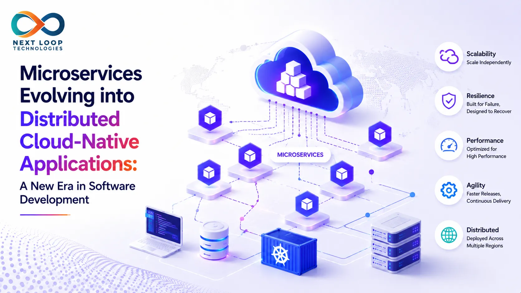 Microservices Evolving into Distributed Cloud-Native Applications: A New Era in Software Development